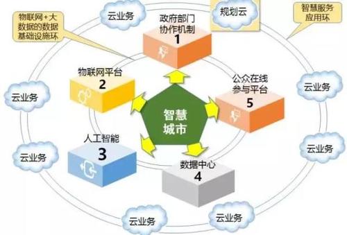 關于誰應該運行新數(shù)據(jù)收集機制的最終建議將被推遲九個月