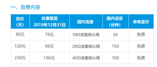 您的10GB移動數(shù)據(jù)每個月都會被盜知道您也是在線欺詐的受害者