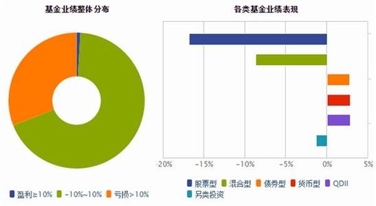 微軟昨天宣布了該公司2017財年第三季度的混合財務業(yè)績