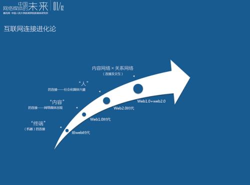 Bharat Sanchar Nigam Limited正在努力引入4G網(wǎng)絡