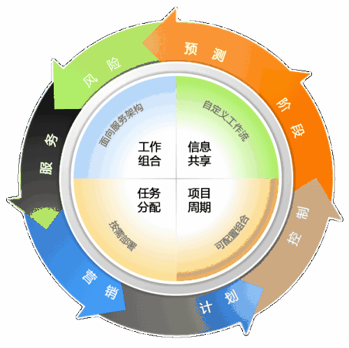 Bonaire Software Solutions是資產(chǎn)管理人員付款解決方案的提供商