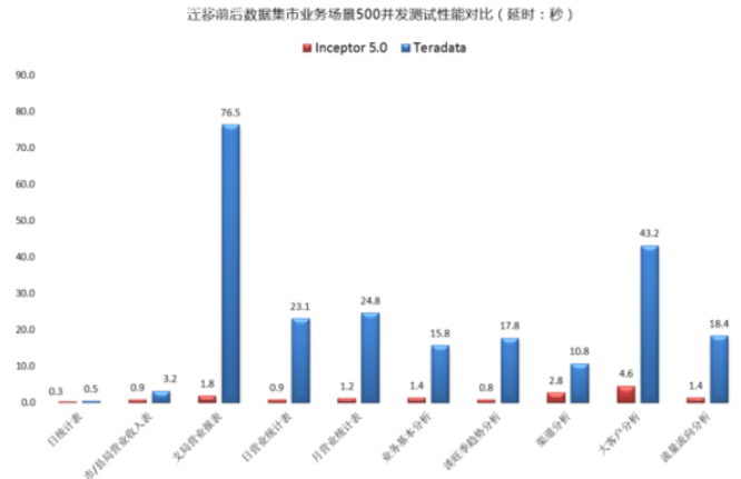 Salesforce愛因斯坦將人工智能引入云CRM應(yīng)用