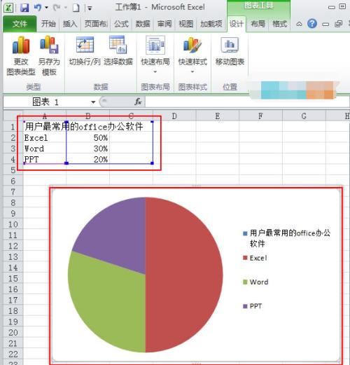 Google新聞讀者將開始在本地新聞媒體的主要報道中添加本地新聞標簽