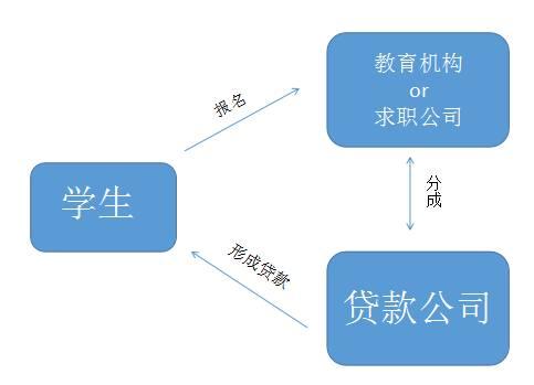 Linedata是投資經(jīng)理和信貸行業(yè)的解決方案提供商已經(jīng)增強(qiáng)了其前臺(tái)平臺(tái)