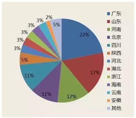 在歐洲創(chuàng)建合并后的交易數(shù)據(jù)帶的提案需要重新編寫