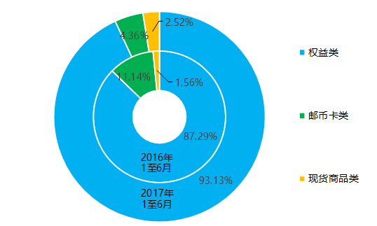 歐洲議會已要求所有交易場所的訂單與交易比率并已要求對高頻交易進行更深入的調(diào)查