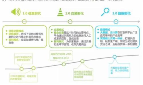 股票交易臺(tái)比以往任何時(shí)候都更利用算法和電子交易的優(yōu)勢