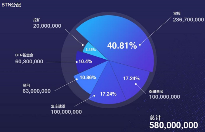 RealTick 11包括公司新的跨資產(chǎn)類別策略服務(wù)器和基于規(guī)則的訂單路由引擎