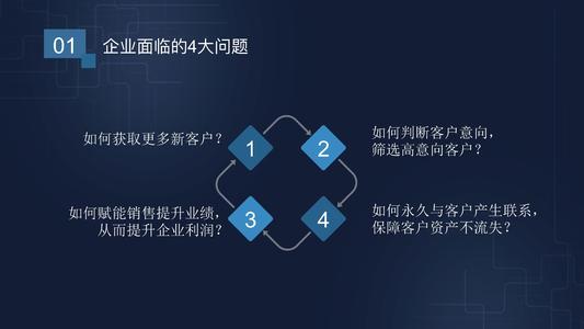 這些電信公司提供無限制的通話和數(shù)據(jù)選擇最佳方案