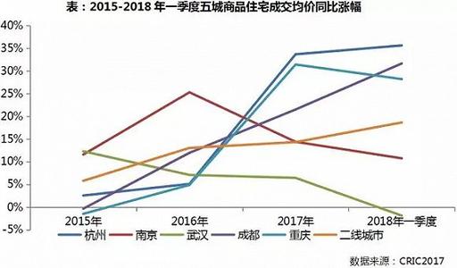 盡管市場持續(xù)高位波動但9月份歐洲暗淡交易的比例略有增加