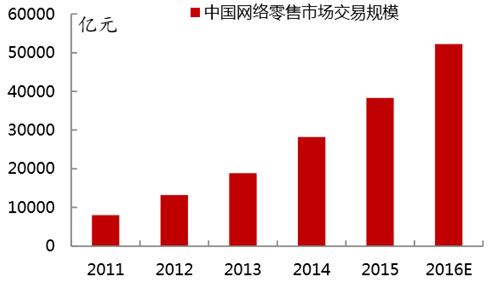 英國的交易所運營商PLUS Markets正在關閉其零售貿易報告服務