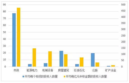 交易后競(jìng)爭(zhēng)和有組織交易設(shè)施等領(lǐng)域沒有解釋的空間