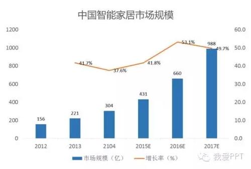 提高向經(jīng)紀(jì)人提供技術(shù)的零售固定收益市場(chǎng)的透明度和可及性