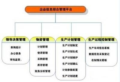 一個(gè)量化平臺(tái)旨在使交易決策與投資意圖更好地保持一致