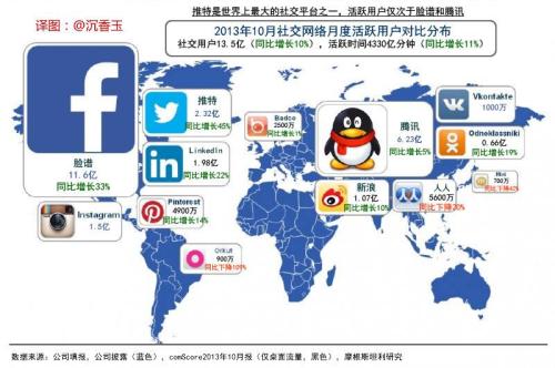 Facebook希望讓您更輕松地了解流經(jīng)全球最大社交網(wǎng)絡(luò)的廣告