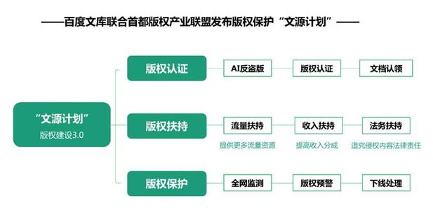 據(jù)報道Starz對有關(guān)電視盜版的推文表示歉意