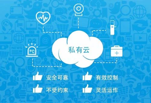 VMware現(xiàn)在為任何應用程序都提供一個云私有和公共云的單一平臺