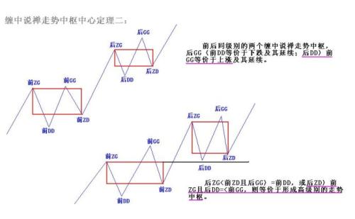 投資銀行野村證券更新了其美洲股票部門的擴(kuò)張計(jì)劃增加了三名現(xiàn)金