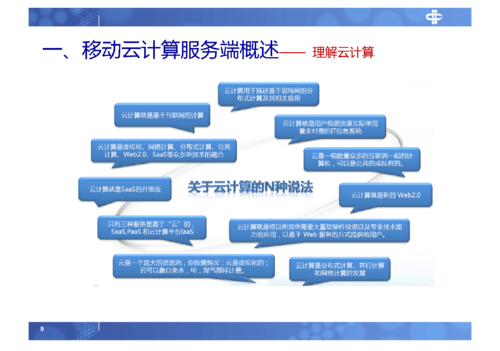 贏得一本包含250多種移動架構設計的書