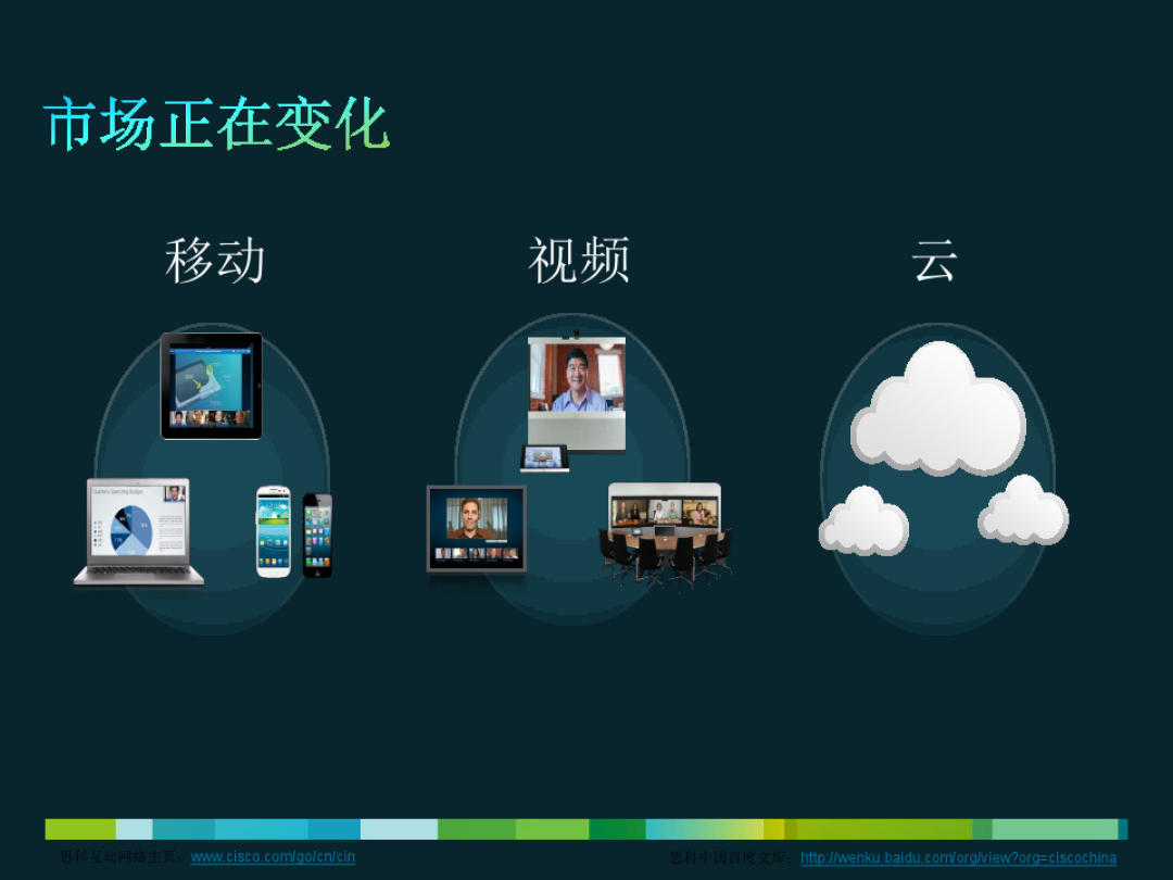 更好地反映官員所說的公司在視頻協(xié)作消費化中的作用