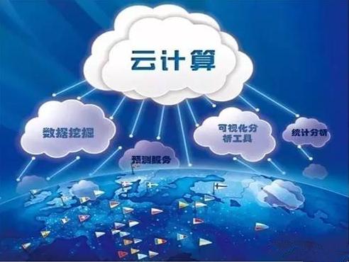 Yammer越來(lái)越成為Microsoft基于云的生產(chǎn)力軟件生態(tài)系統(tǒng)的標(biāo)準(zhǔn)組成部分