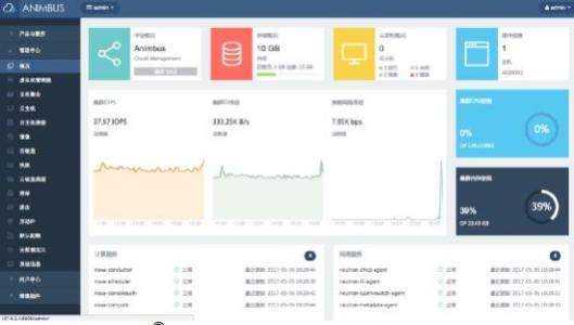 為了撼動(dòng)新生的OpenStack云市場甲骨文與Mirantis合作開發(fā)了OpenStack云技術(shù)