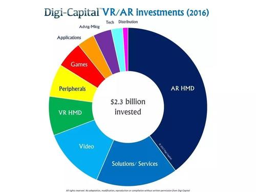 由IT公司SoftAge信息技術(shù)支持的初創(chuàng)企業(yè)10 Digi已推出一項新服務(wù)