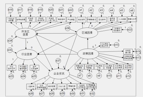 Facebook通過新的網絡交換機擴展了開放計算模型