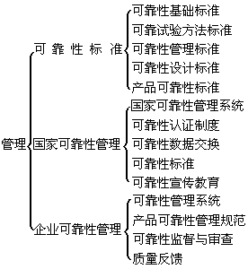 未來的研究可能還包括維基百科的便利性如何影響對(duì)所發(fā)現(xiàn)信息的可靠性的看法