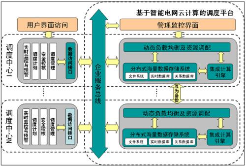 我們知道nextbit robin是世界上第一個基于云的智能手機