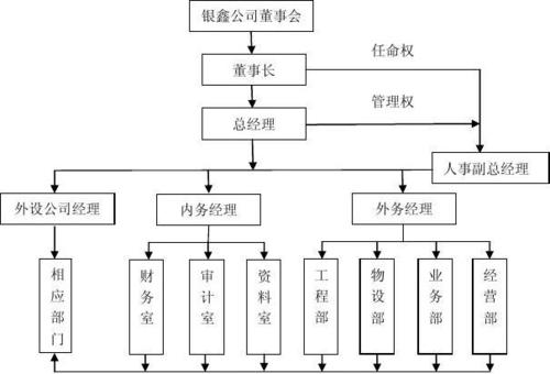 以幫助小型企業(yè)在線上獲得產(chǎn)品和服務(wù)并吸引更多客戶