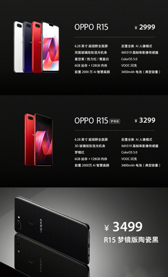 科普華為nova3e到底是多大屏幕及OPPO R15多少錢(qián)