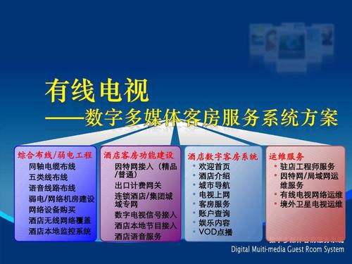 超高速互聯(lián)網(wǎng)和向更多家庭和企業(yè)提供有線電視服務(wù)