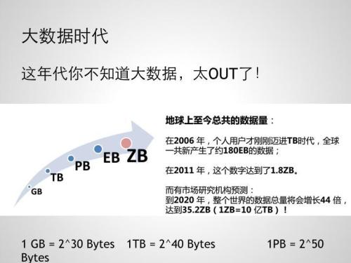 亞馬遜印度公司今天開始銷售有限數(shù)量的16 GB和64 GB變體版本