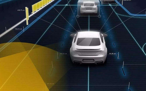 新思科技加入新的自動駕駛汽車計算聯(lián)盟