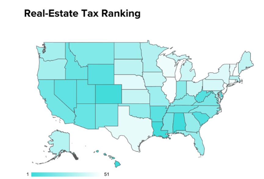 2020年報告按州對美國財產(chǎn)稅進行排名