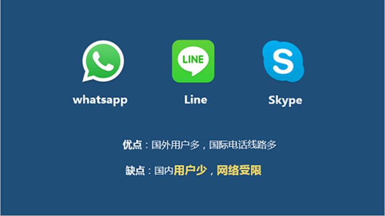 Skype現(xiàn)在支持本地通話和視頻錄制