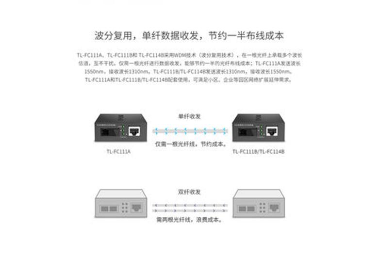 ACT光纖網(wǎng)絡(luò)修改了班加羅爾的寬帶計(jì)劃