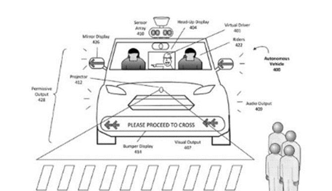 優(yōu)步的新專利展示了自動駕駛汽車如何與行人交談