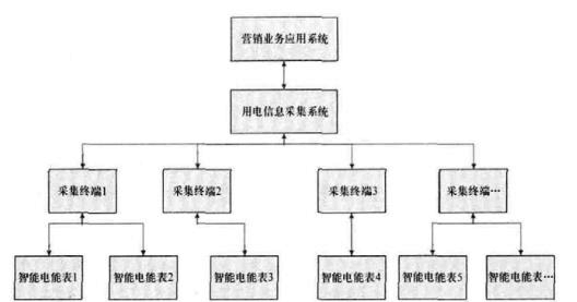 Hathway提供從Rs開始的100Mbps寬帶計(jì)劃