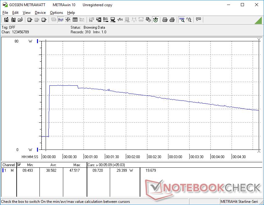 Intel Core i7-1065G7與Intel Core i7-1065G7：有什么區(qū)別？