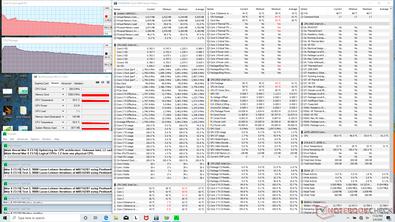 $ 700 Core i7-1065G7與$ 1400 Core i7-1065G7：有什么區(qū)別？