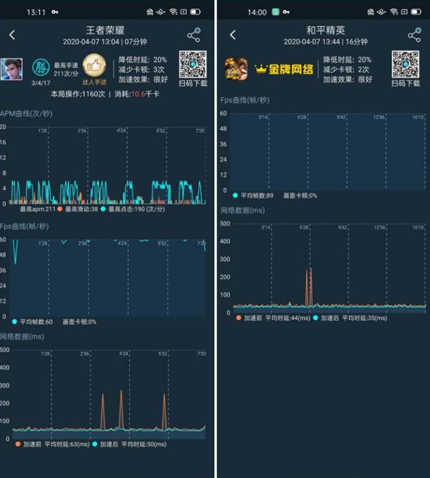 評測OPPO Ace2玩游戲怎么樣：和平靜英王者榮耀不在話下