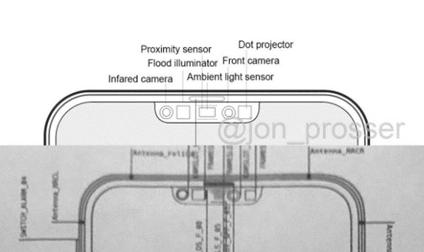 圖像顯示iPhone 12將改變工業(yè)設計的游戲規(guī)則