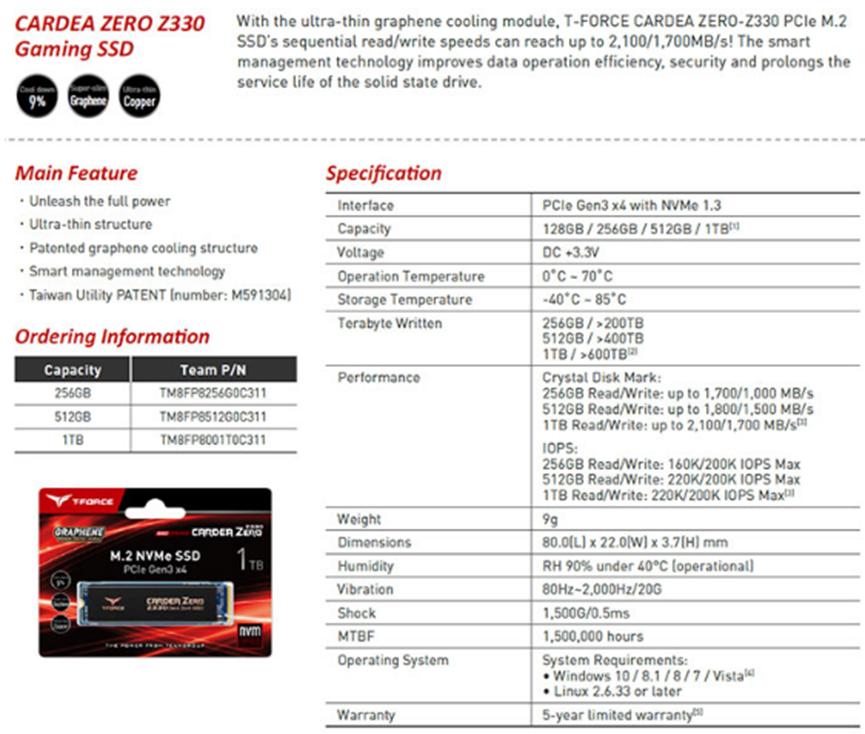 Team Group推出石墨烯銅冷卻NVMe SSD