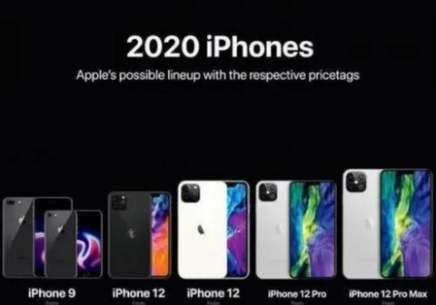 2020 iPhone SE今年的銷量可能達(dá)到1500萬