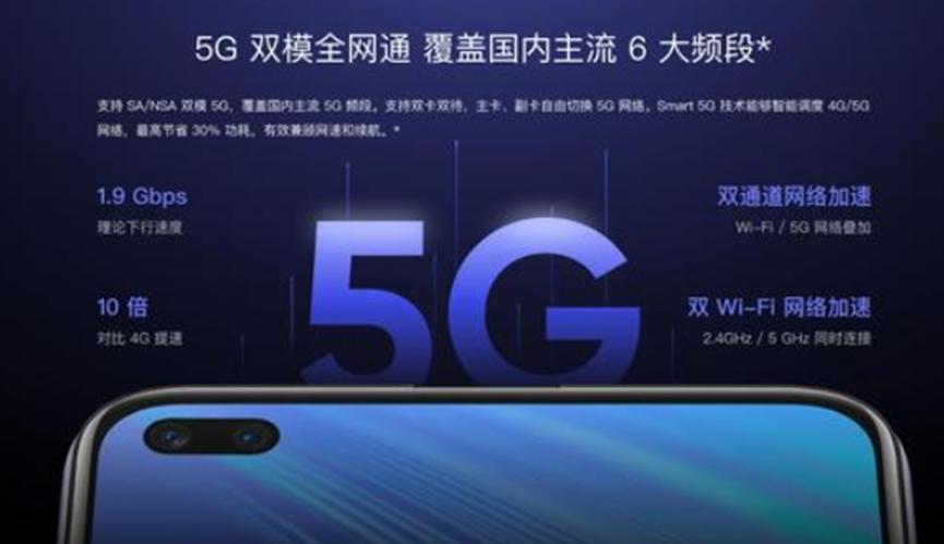 Realme X50m 5G配備120Hz顯示屏48MP四路攝像頭等