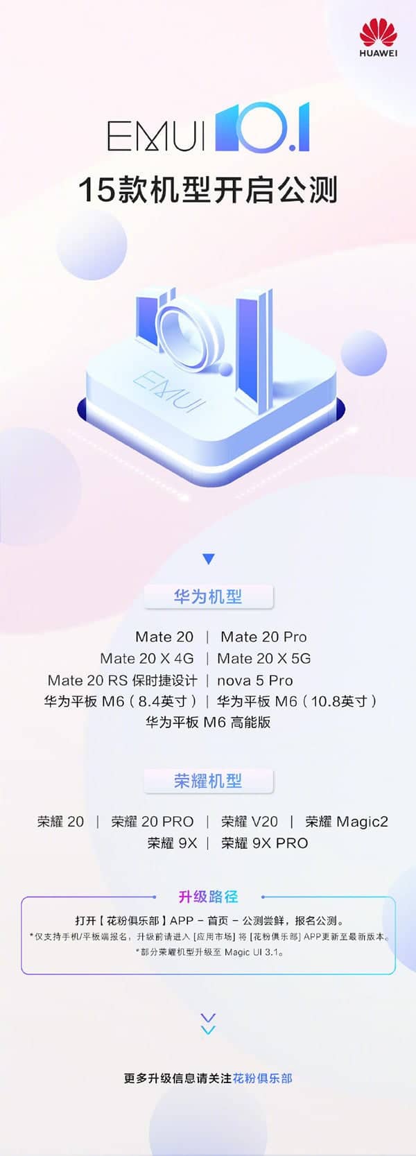 15個(gè)華為設(shè)備已開始EMUI 10.1公共BETA測(cè)試