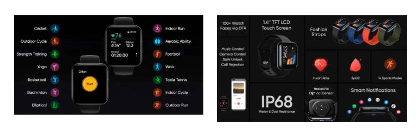 Realme Watch推出SpO2測(cè)量功能和長(zhǎng)達(dá)9天的電池