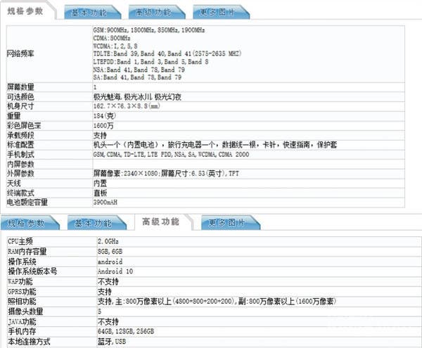 中興Axon 11 SE確認(rèn)很快就會(huì)發(fā)布